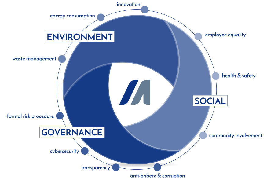 infografia_magnum